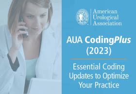 aua coding today.